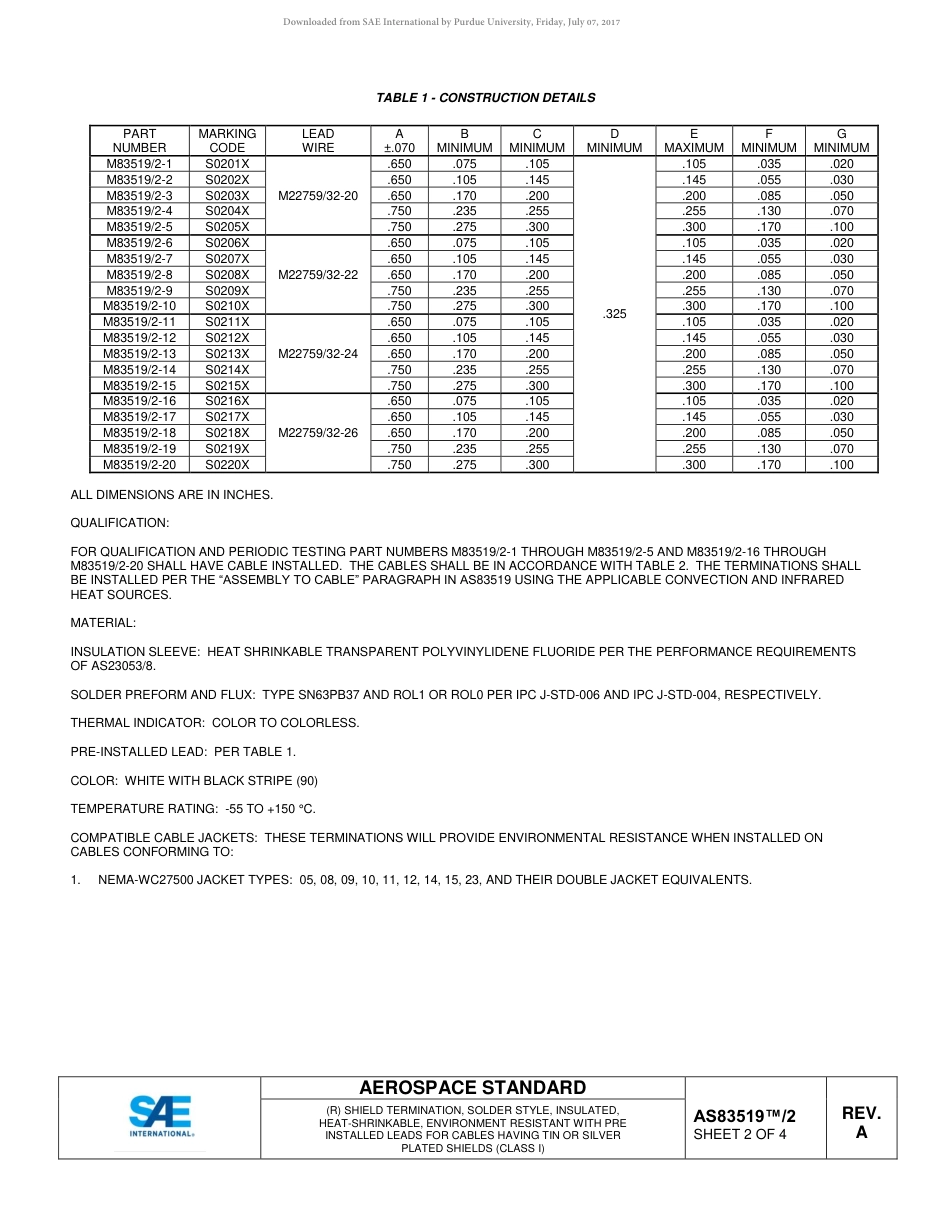 SAE AS83519-2A-2016.pdf_第2页