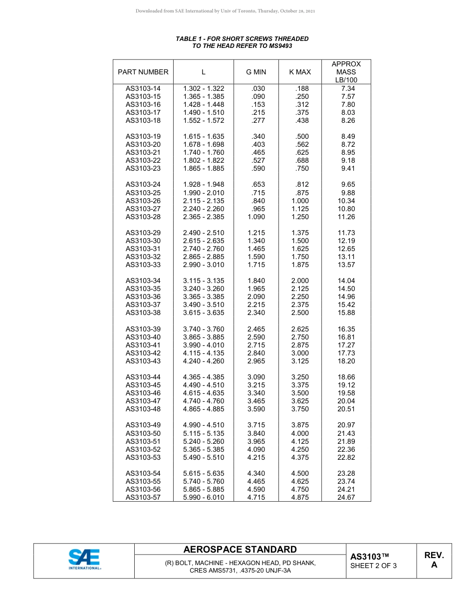 SAE AS3103A-2018.pdf_第2页