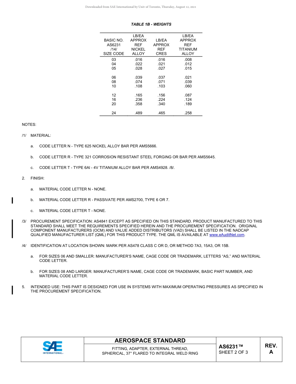 SAE AS6231A-2020.pdf_第2页