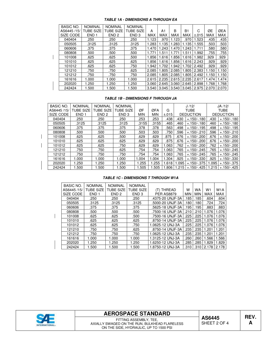 SAE AS6445A-2015.pdf_第2页