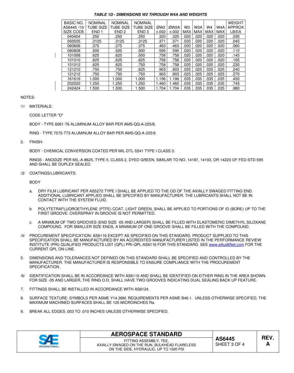 SAE AS6445A-2015.pdf_第3页