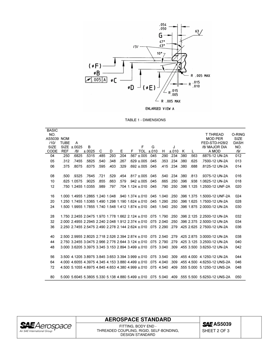 SAE AS5039-2013.pdf_第2页