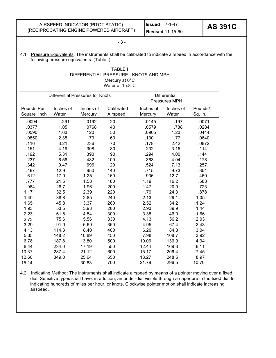 SAE AS391C-2008.pdf_第3页