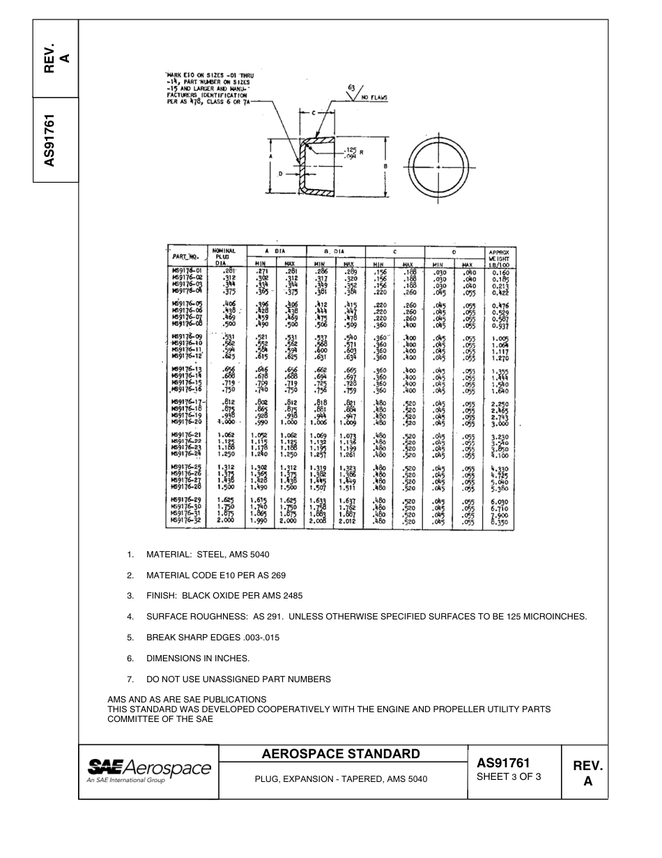 SAE AS91761a-2005.pdf_第3页