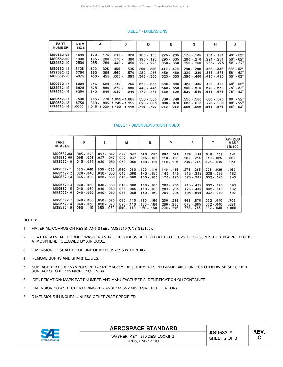 SAE AS9582C-2019.pdf_第2页