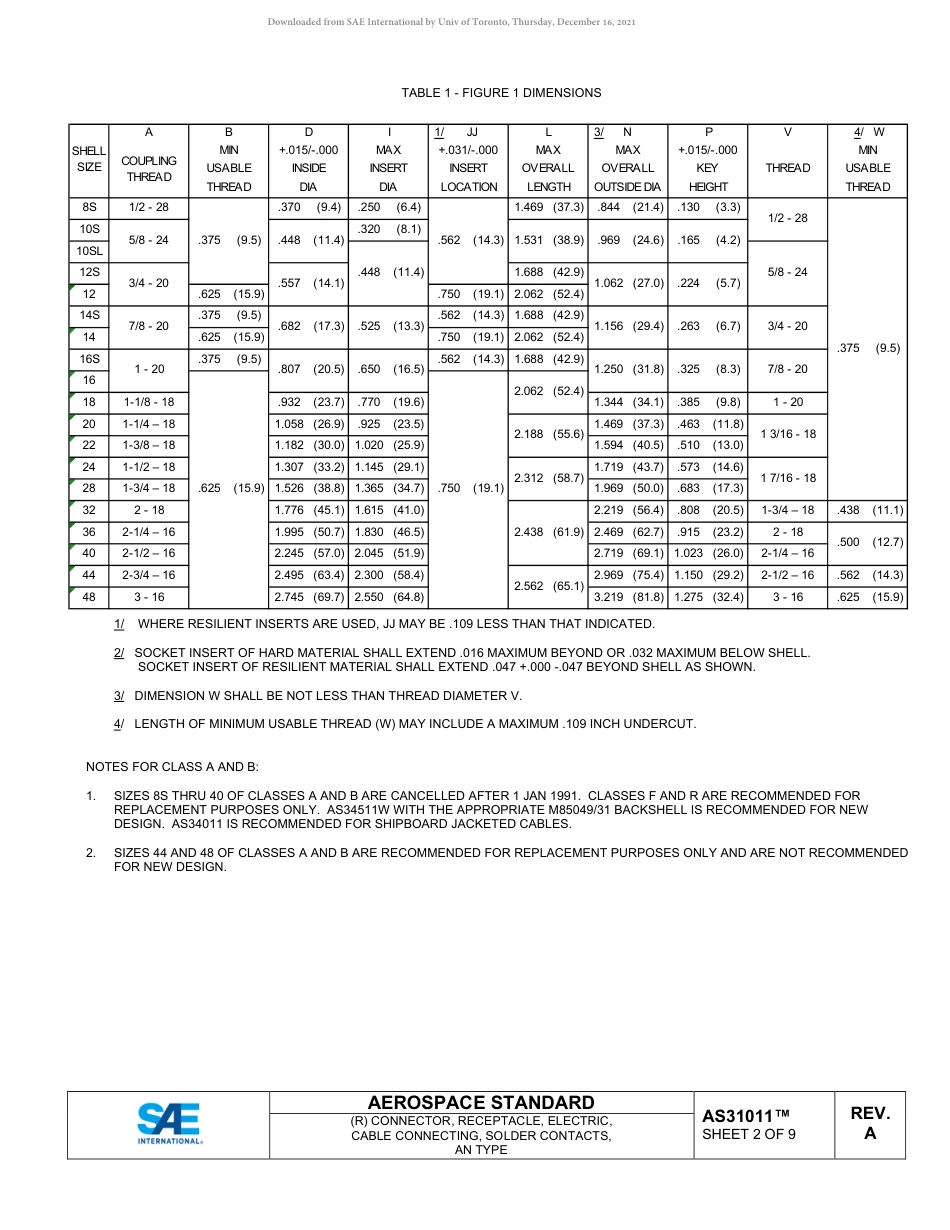 SAE AS31011A-2021.pdf_第2页