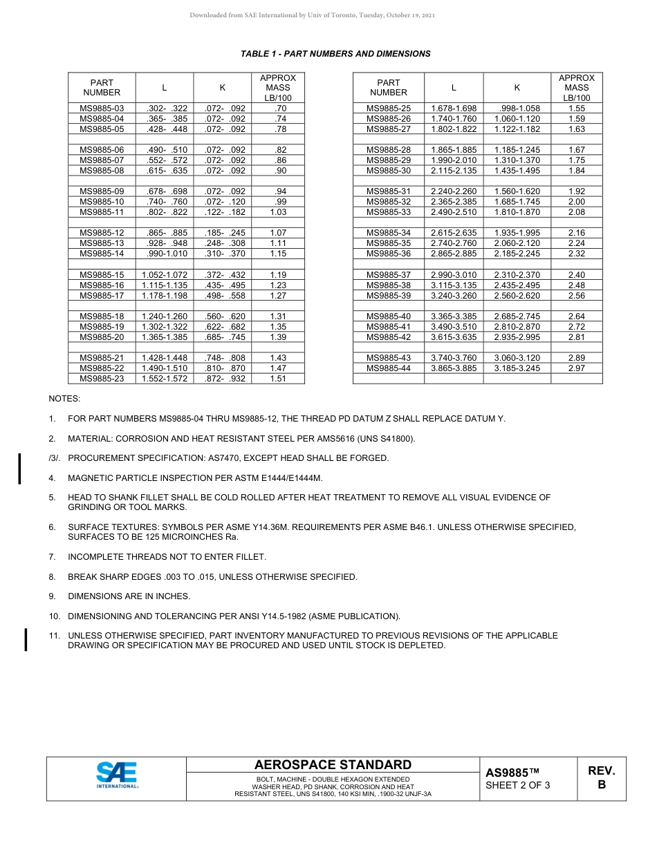 SAE AS9885B-2019.pdf_第2页