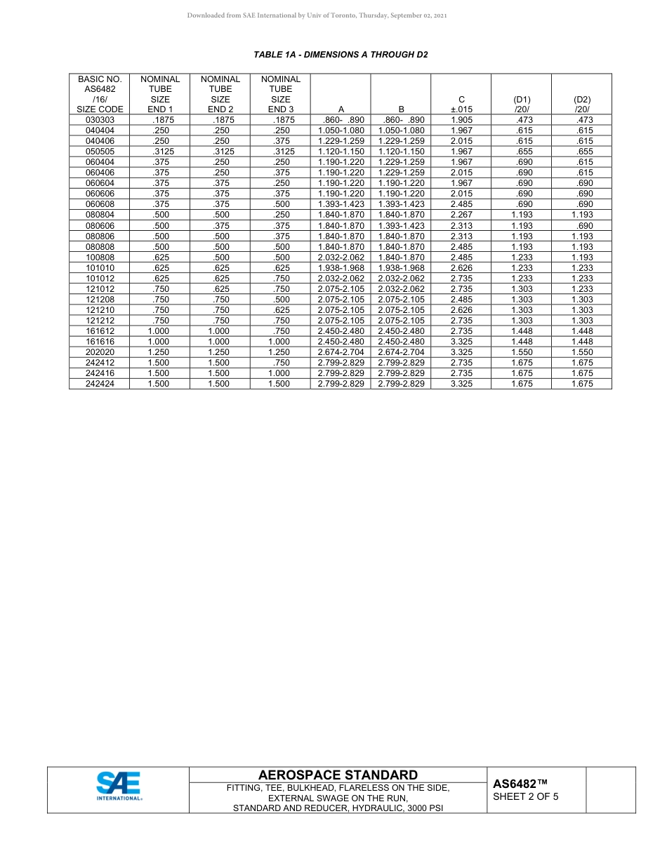 SAE AS6482-2021.pdf_第2页