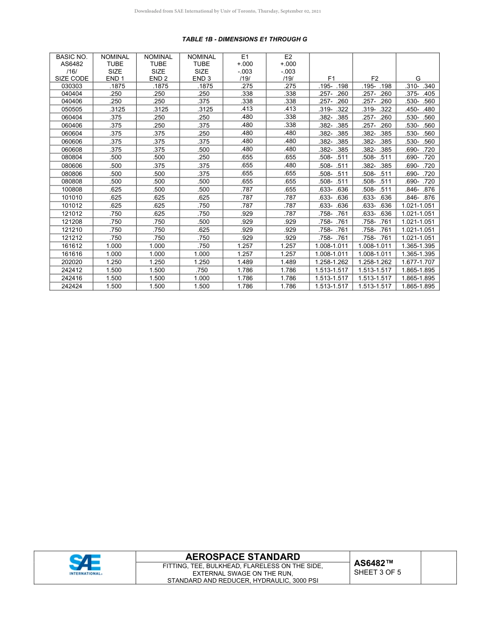 SAE AS6482-2021.pdf_第3页