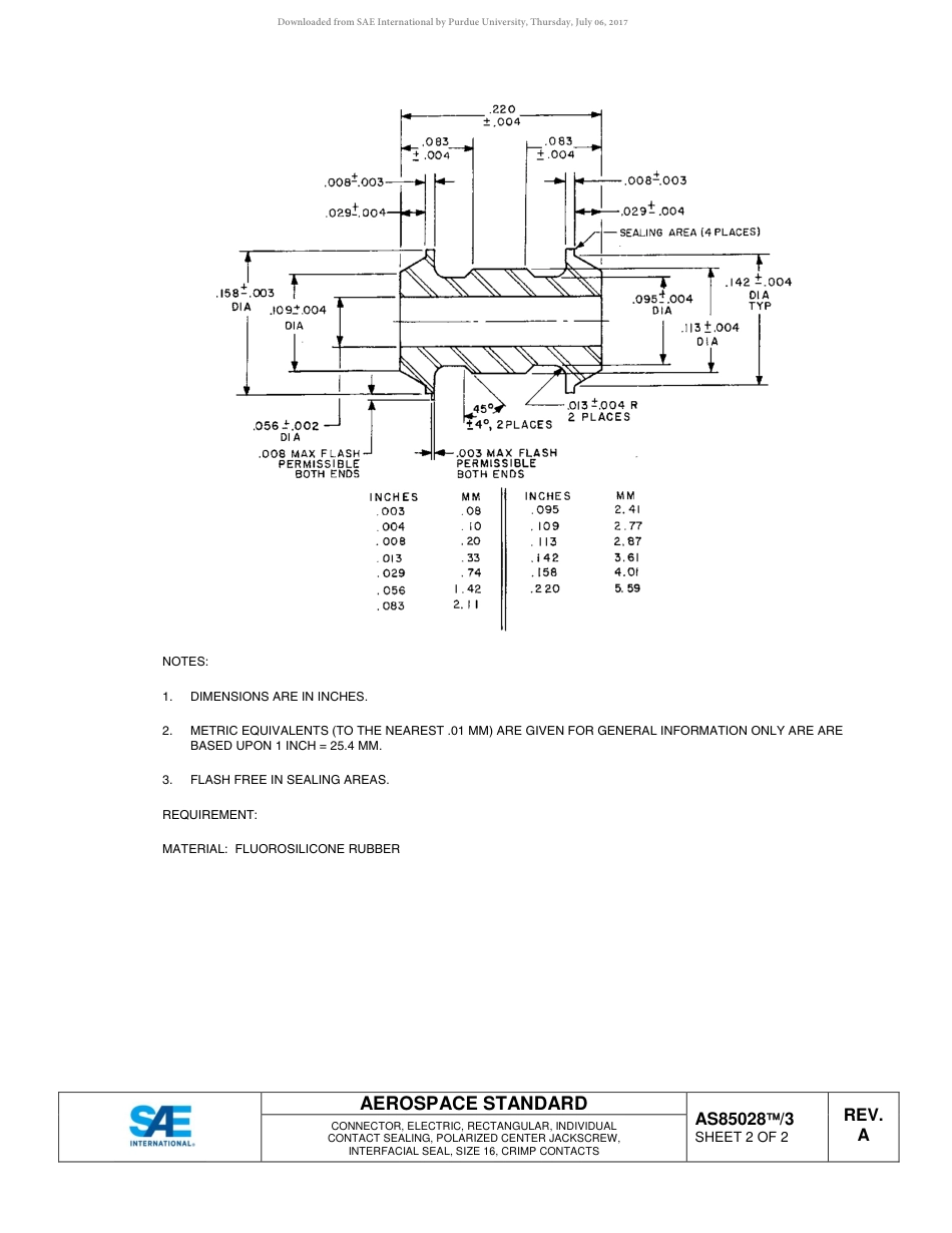 SAE AS85028-3A-2016.pdf_第3页