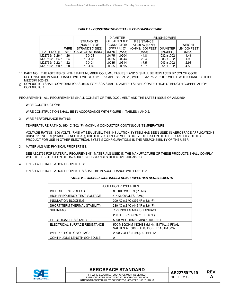 SAE AS22759-19A-2019.pdf_第2页