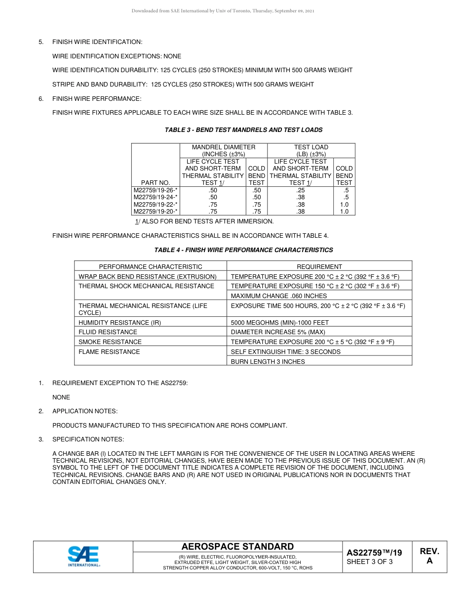 SAE AS22759-19A-2019.pdf_第3页