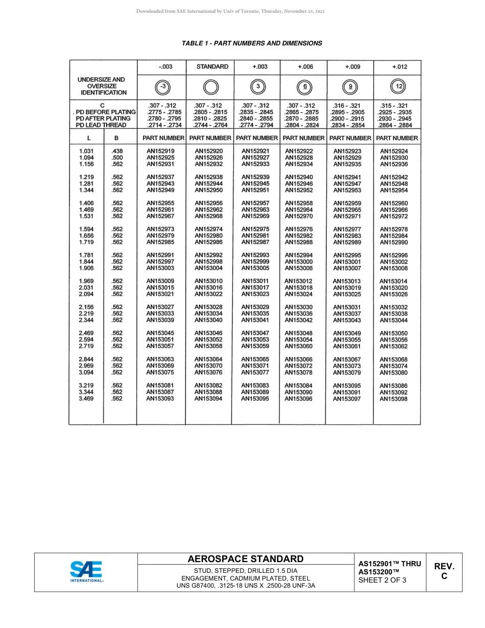 SAE AS152901C - AS153200C-2021.pdf_第3页