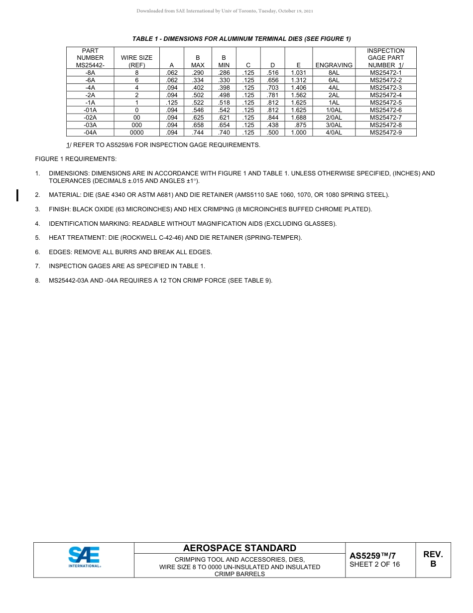 SAE AS5259-7B-2019.pdf_第2页