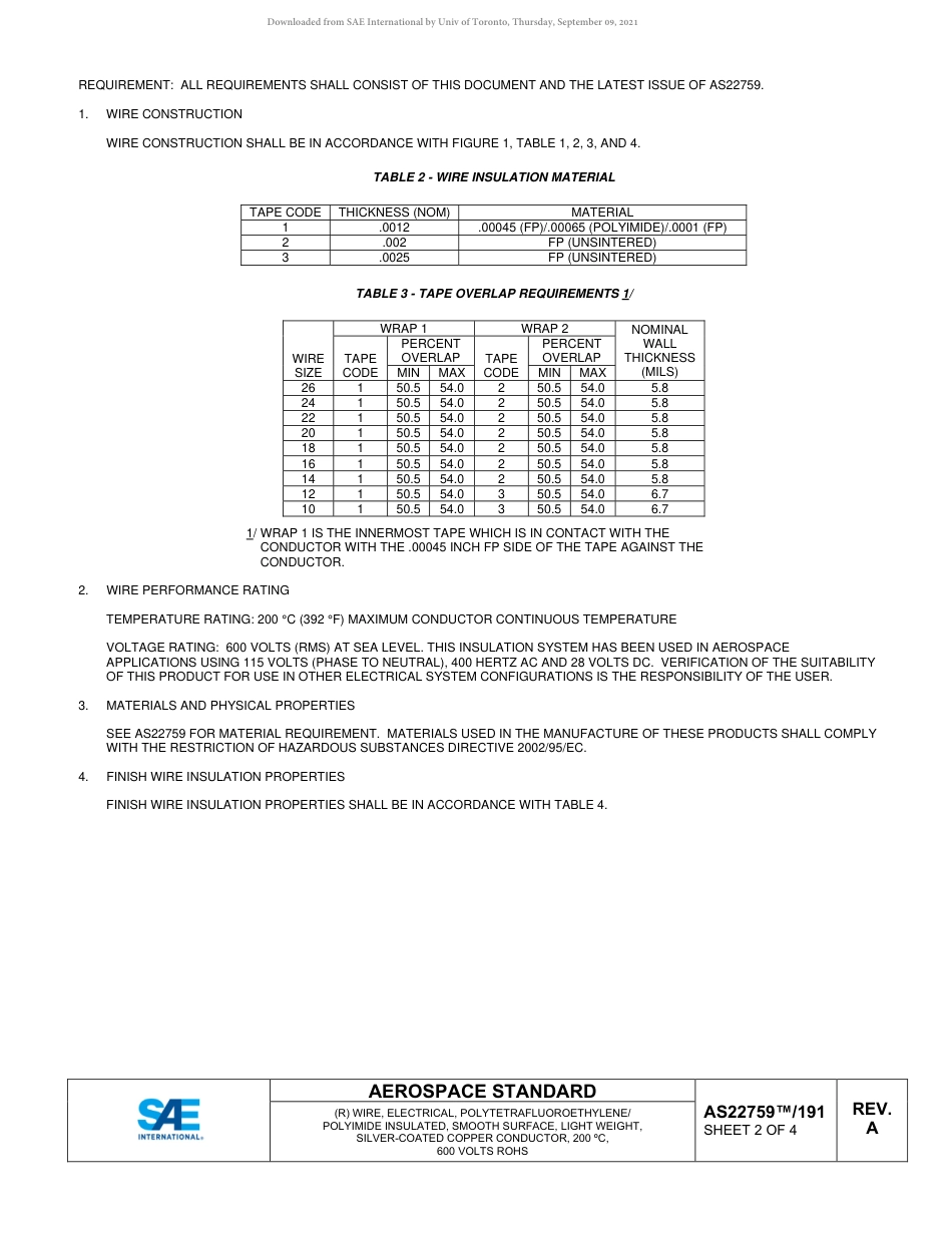 SAE AS22759-191A-2019.pdf_第2页