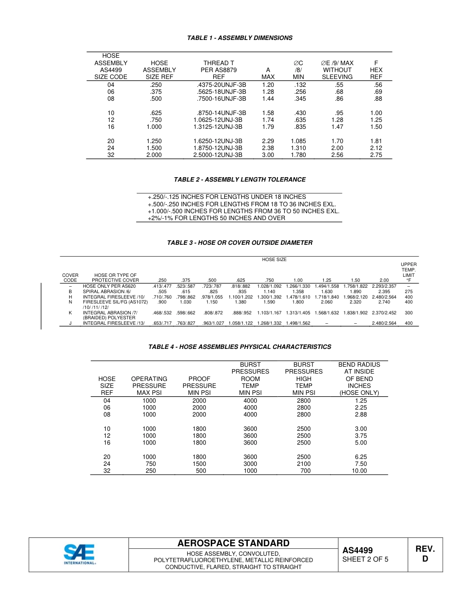SAE AS4499D-2015.pdf_第2页