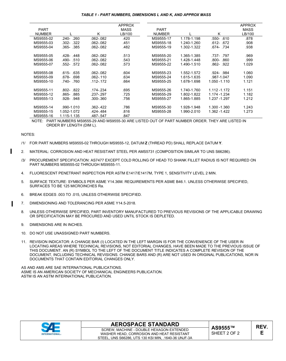 SAE AS9555E-2023.pdf_第2页