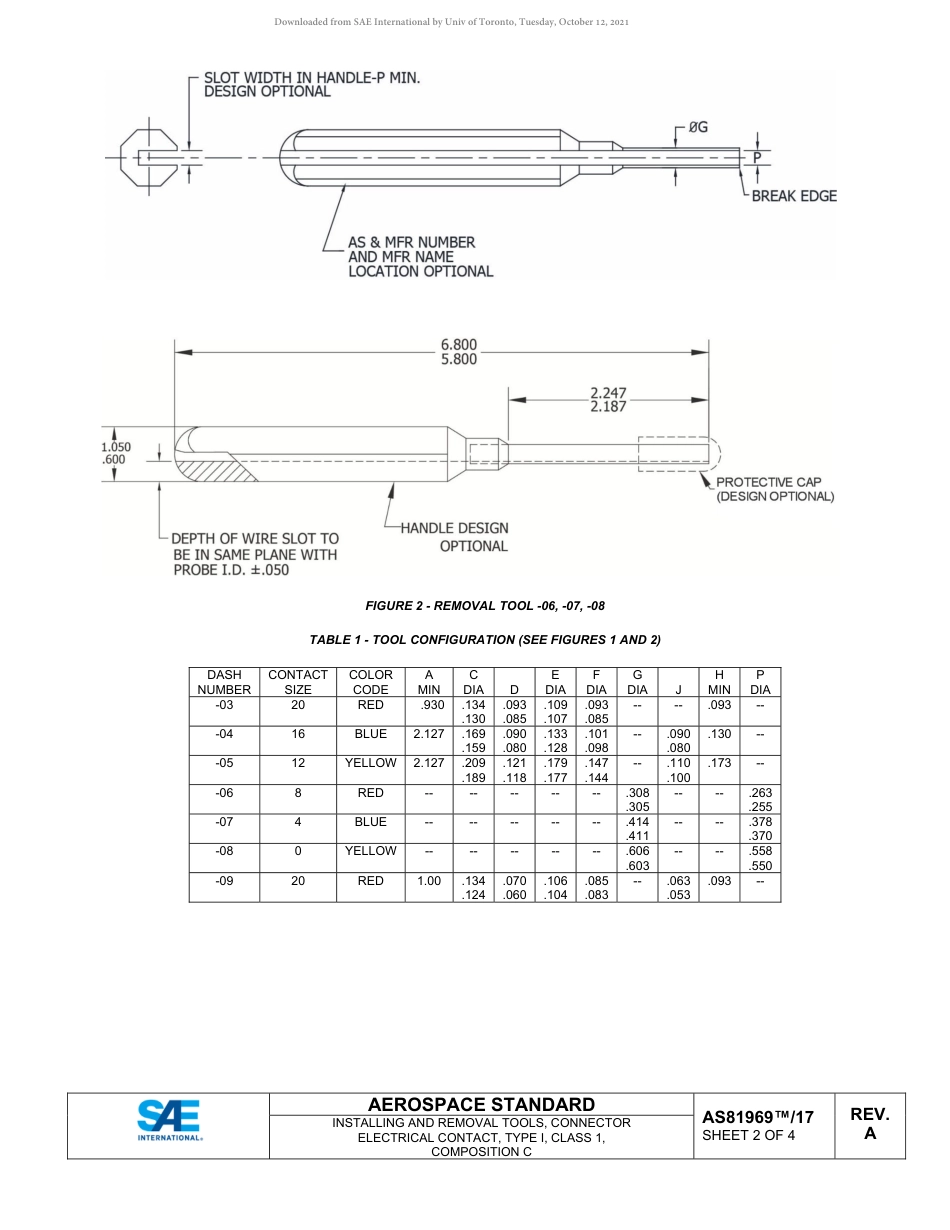 SAE AS81969-17A-2019.pdf_第2页