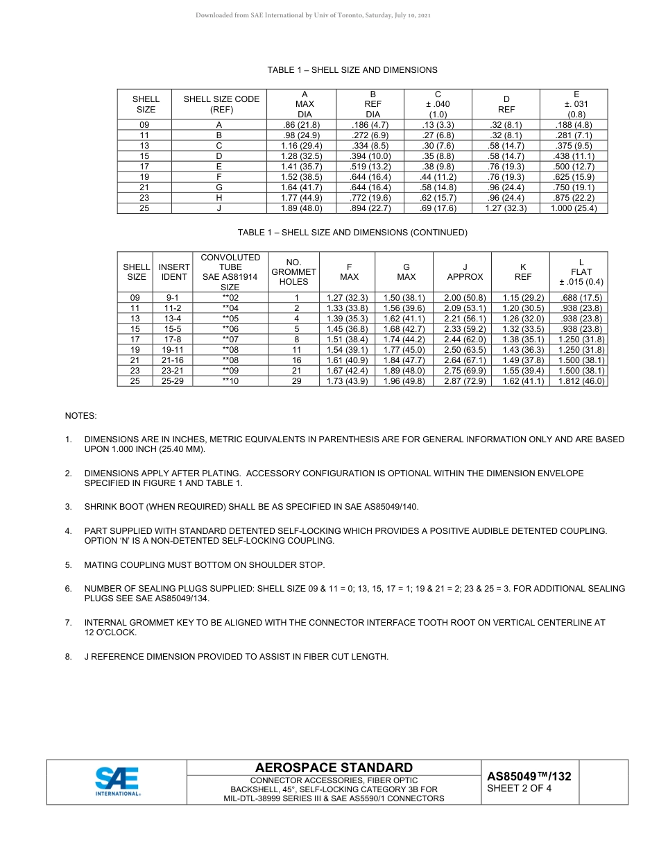 SAE AS85049-132-2021.pdf_第2页