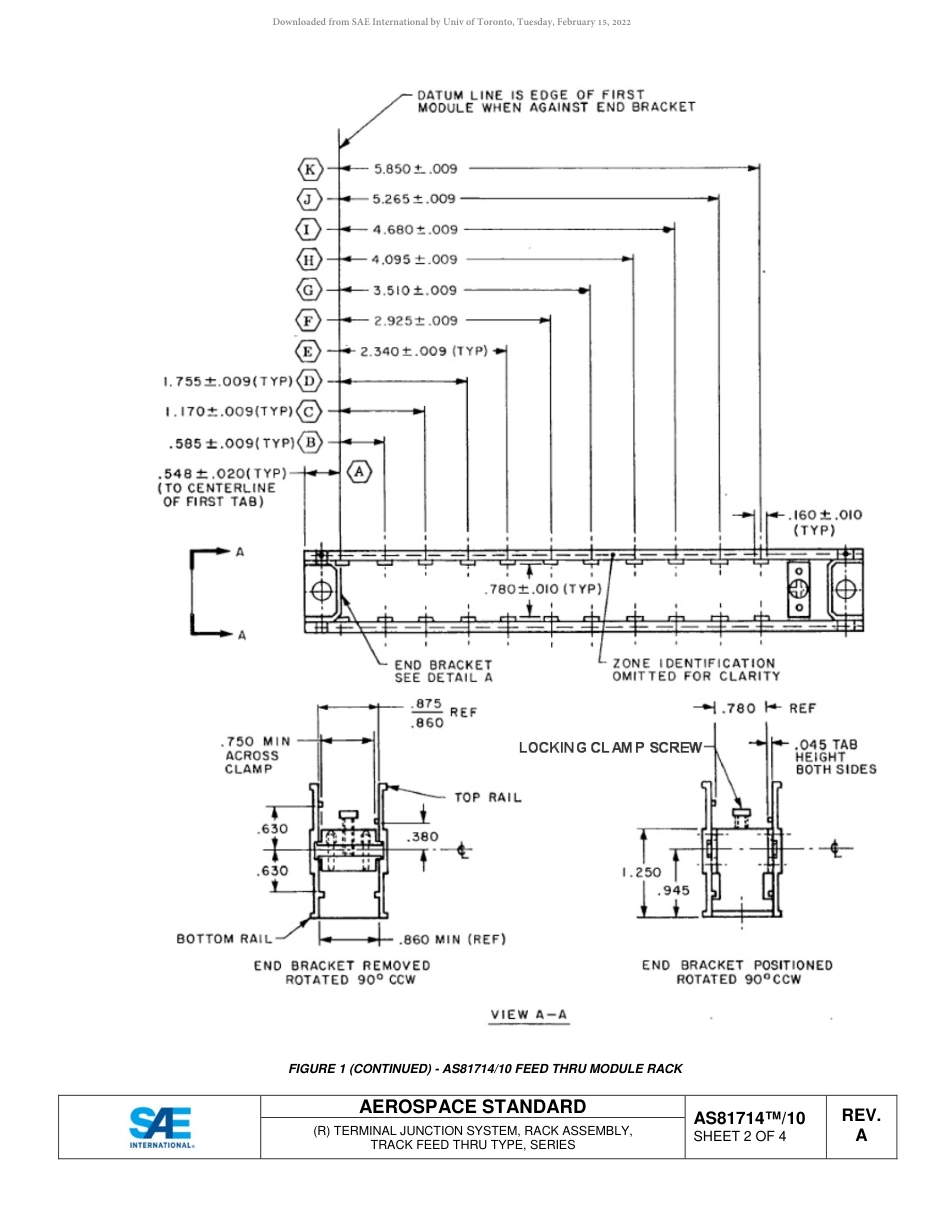 SAE AS81714-10A-2017.pdf_第2页