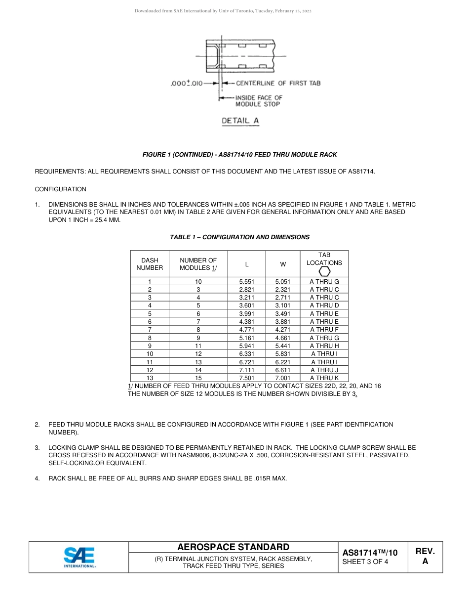 SAE AS81714-10A-2017.pdf_第3页