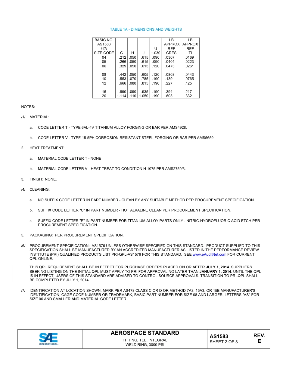 SAE AS1583e-2013.pdf_第2页