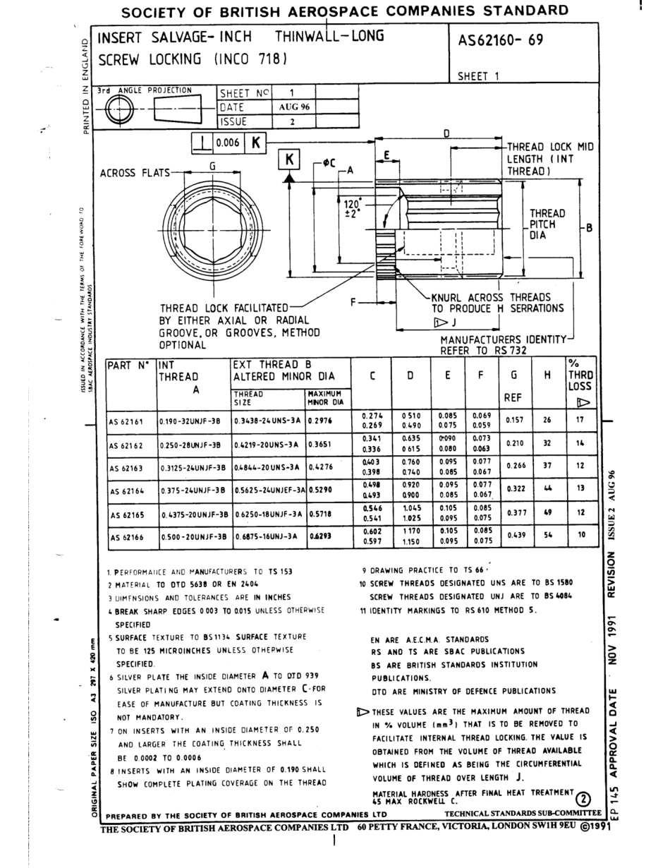 SAE AS62160-1996.pdf_第2页