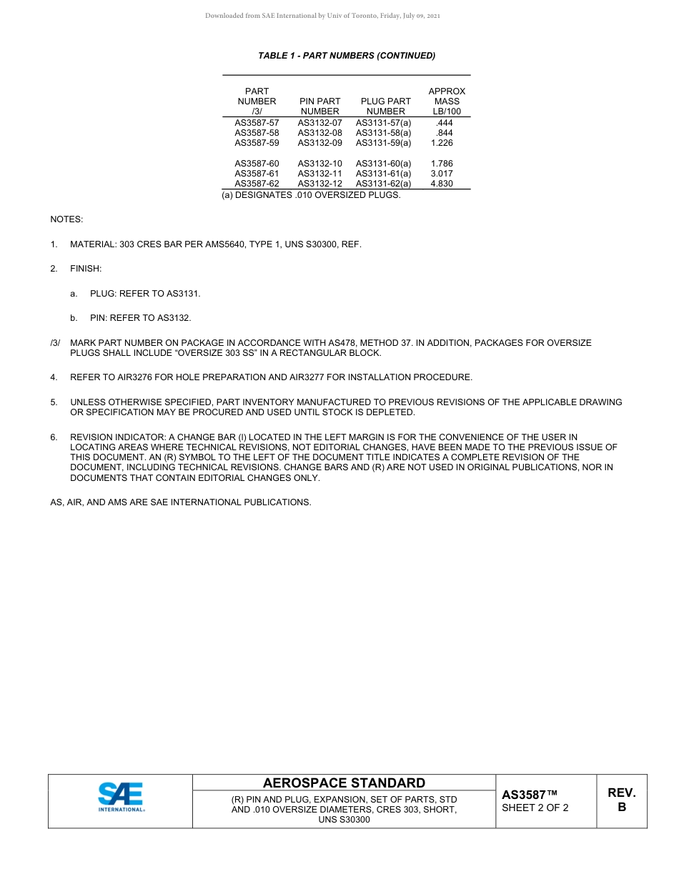 SAE AS3587B-2020.pdf_第2页