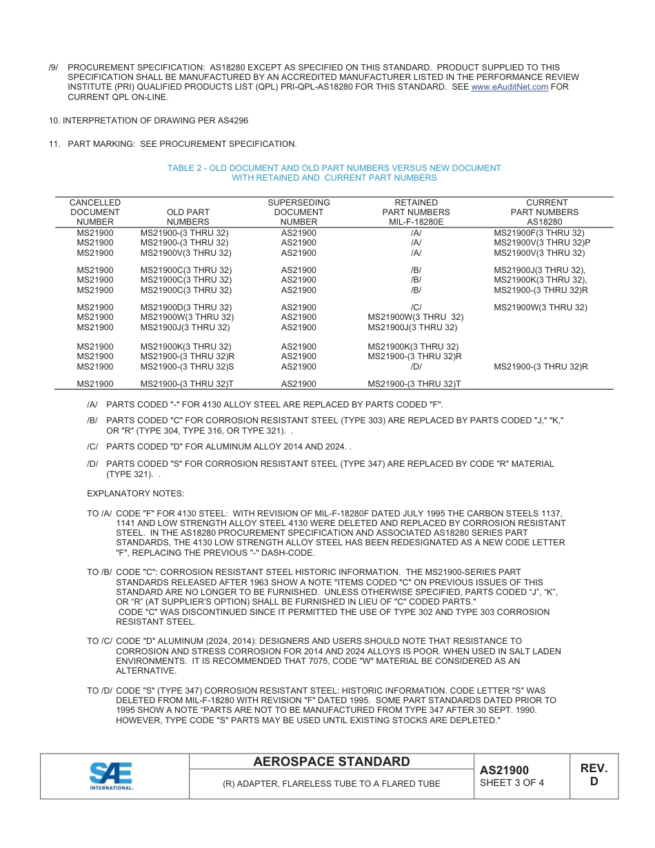 SAE AS21900D-2014.pdf_第3页
