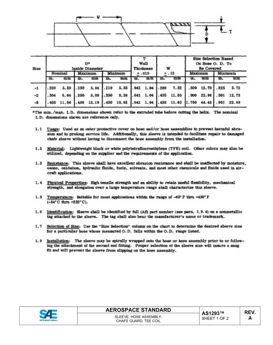 SAE AS1293A-2023.pdf_第2页