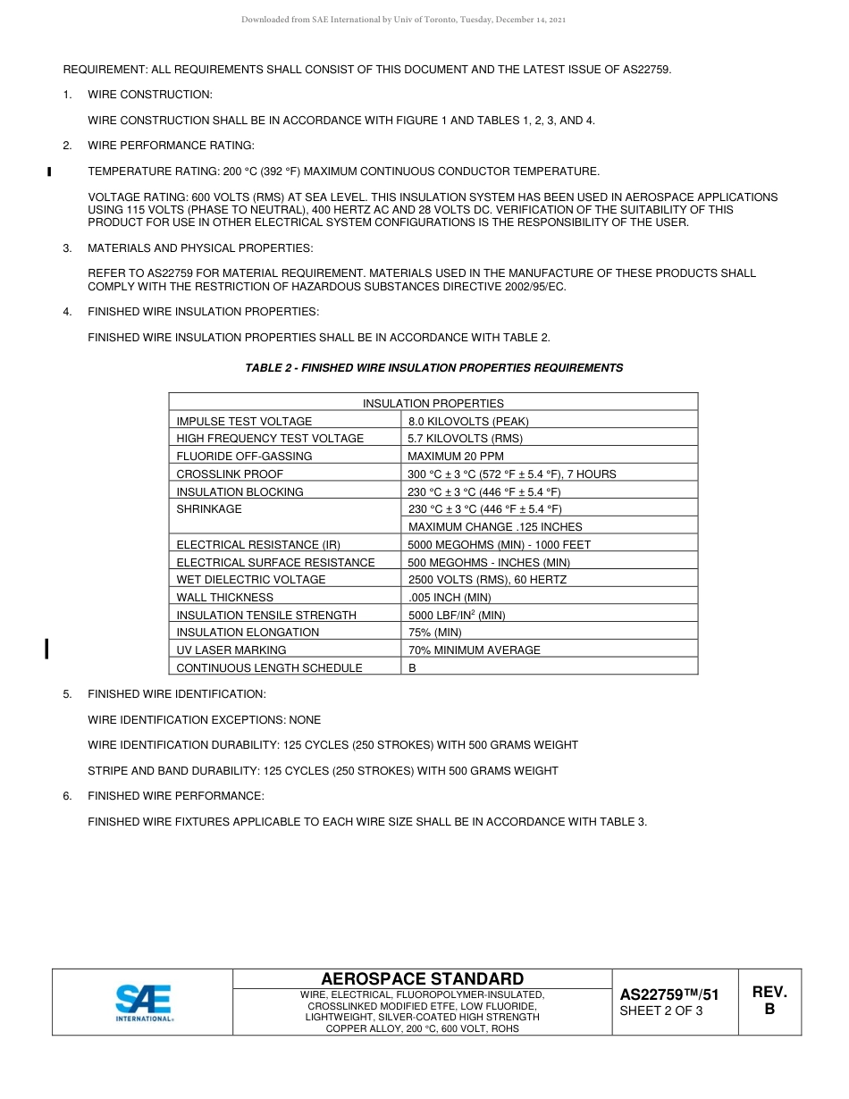 SAE AS22759-51B-2018.pdf_第2页