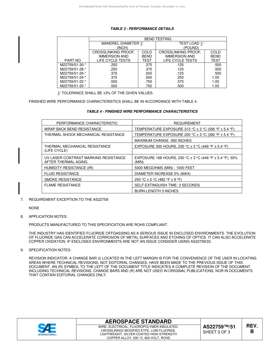 SAE AS22759-51B-2018.pdf_第3页
