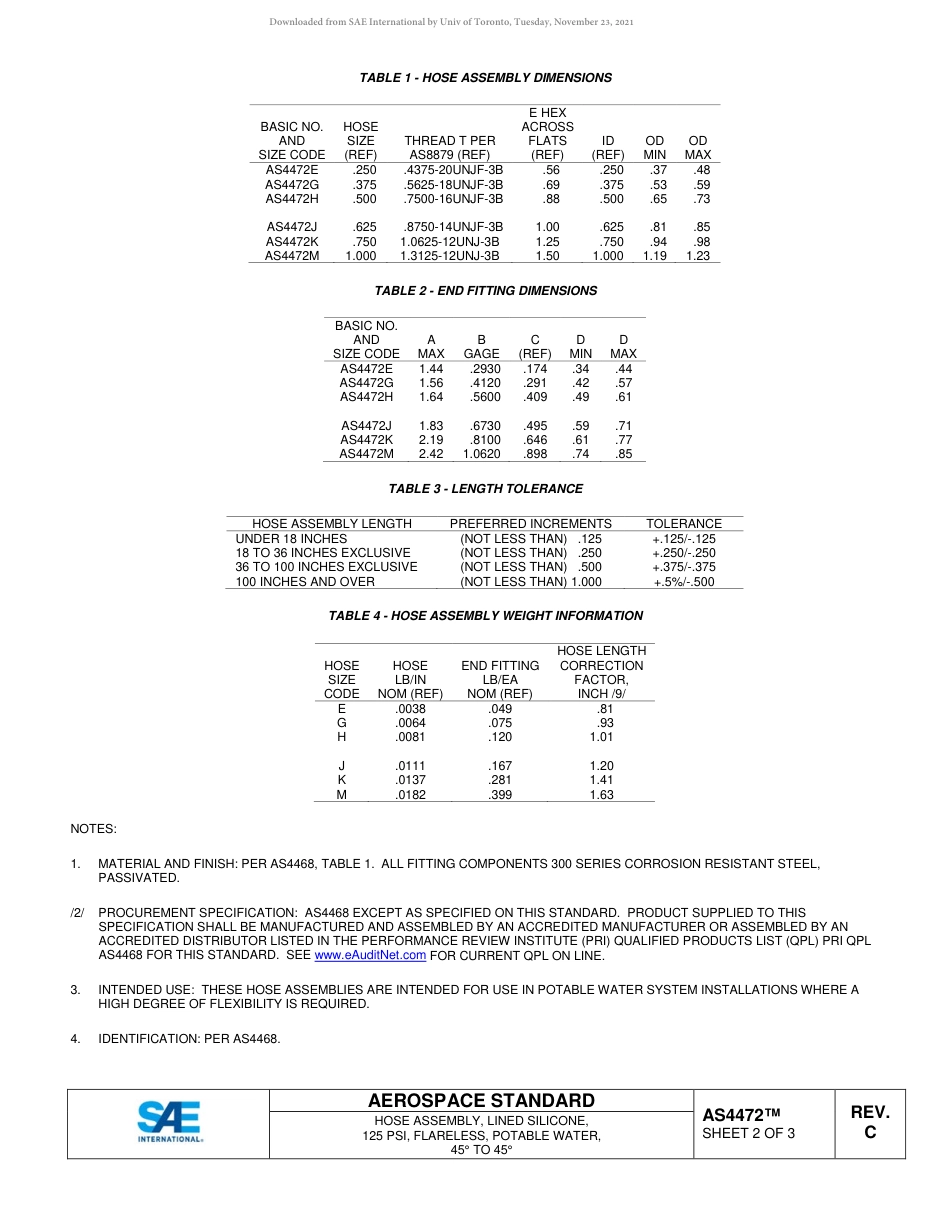 SAE AS4472C-2018.pdf_第2页
