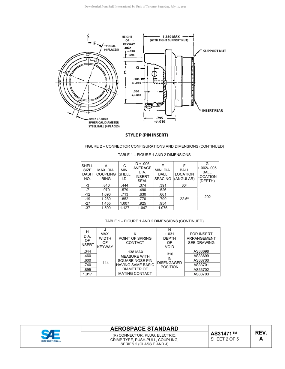 SAE AS31471A-2021.pdf_第2页
