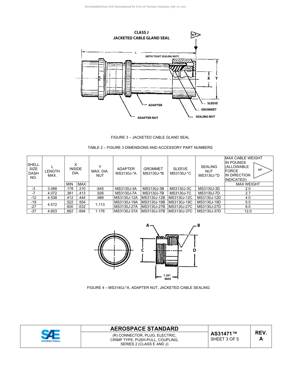 SAE AS31471A-2021.pdf_第3页