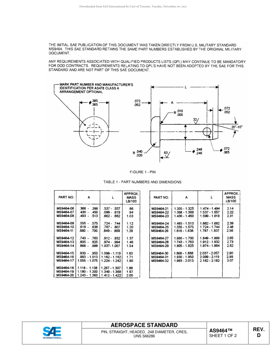 SAE AS9464D-2018.pdf_第2页