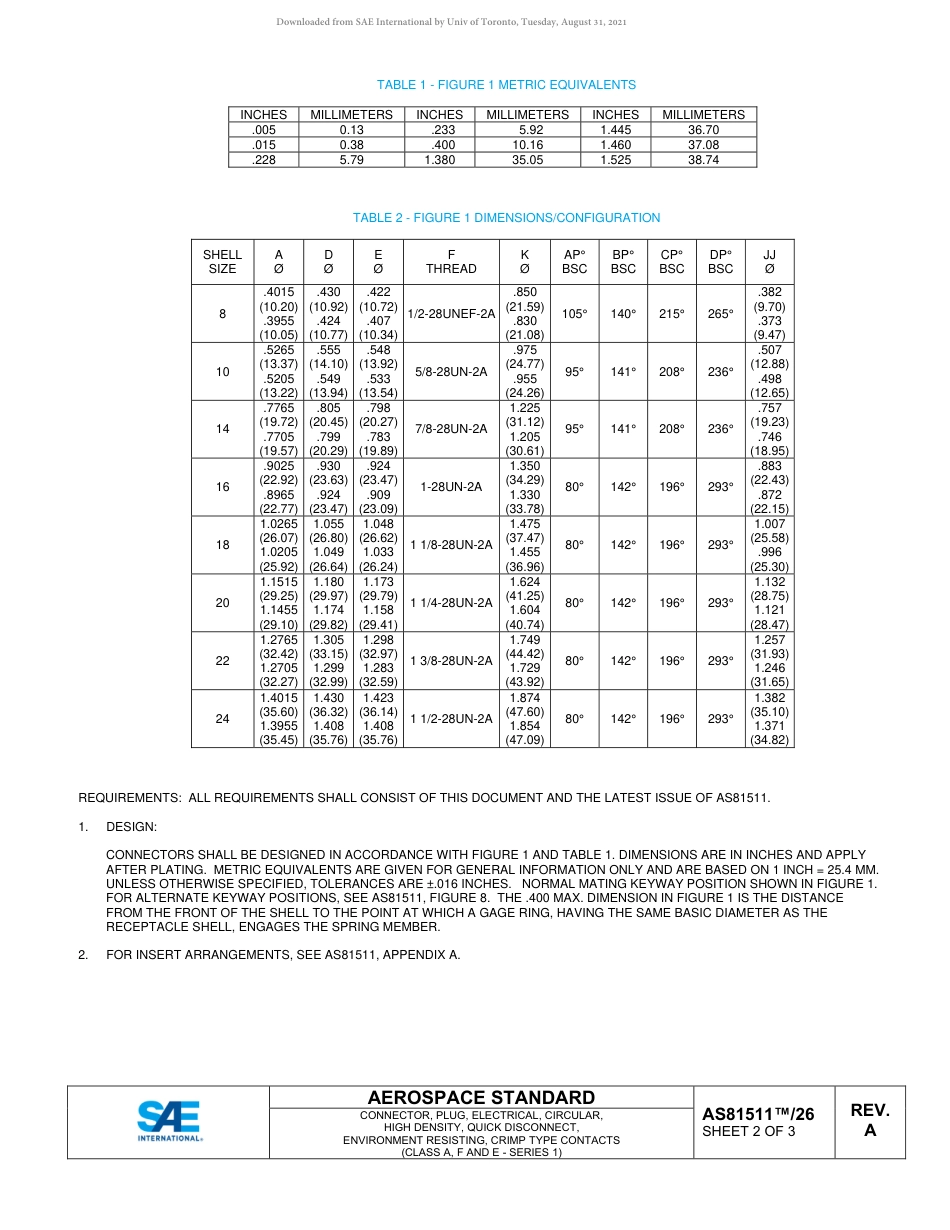 SAE AS81511-26A-2020.pdf_第3页