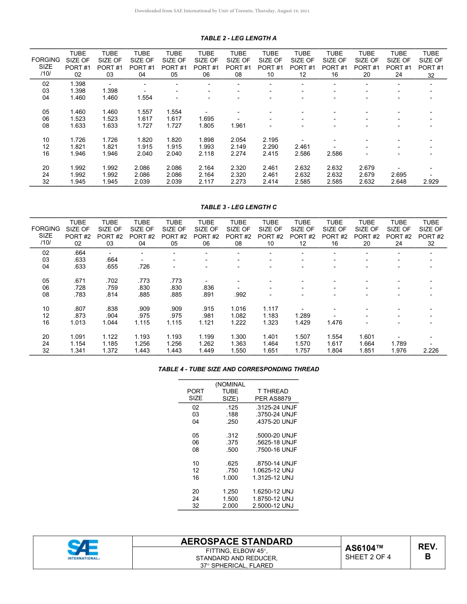 SAE AS6104B-2020.pdf_第2页