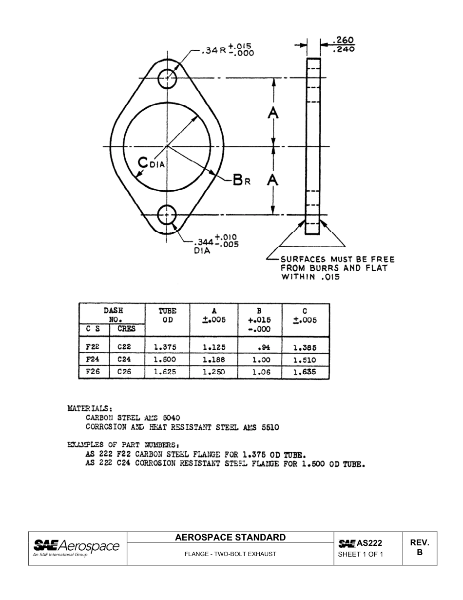SAE AS222B-2013.pdf_第2页