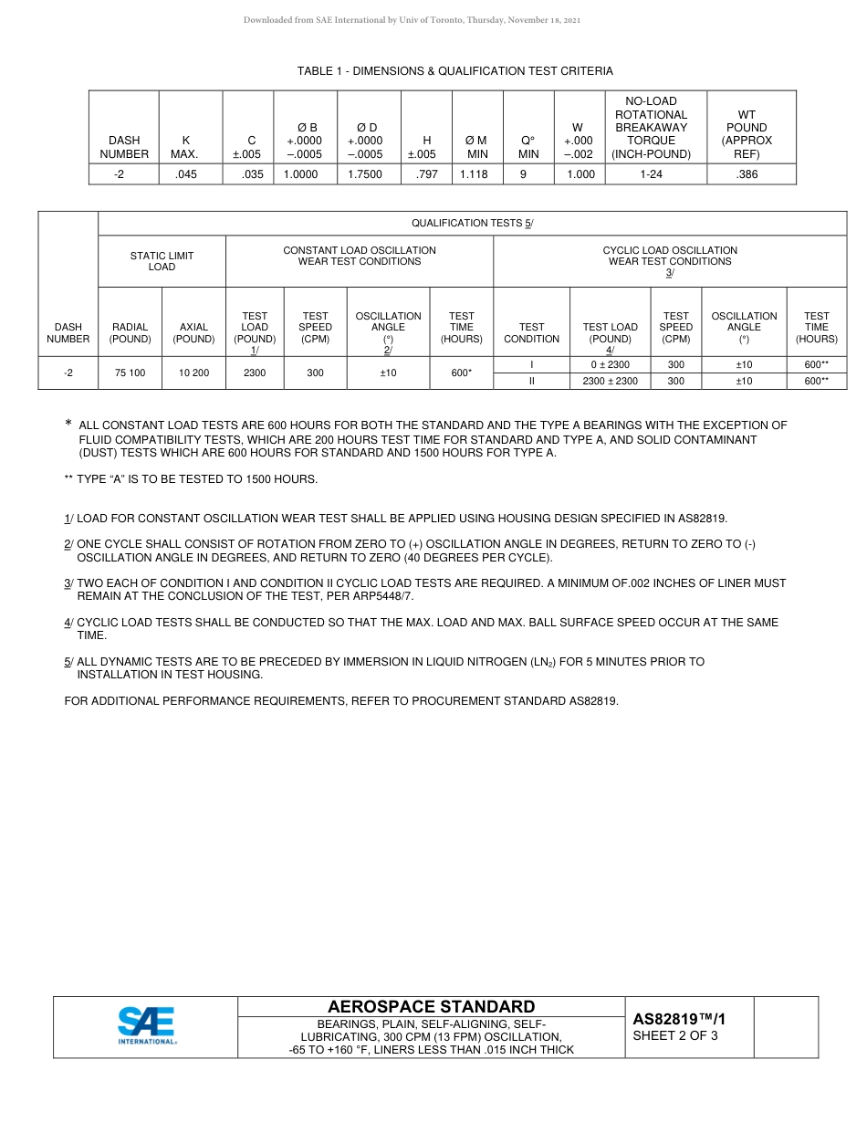 SAE AS82819-1-2018.pdf_第2页