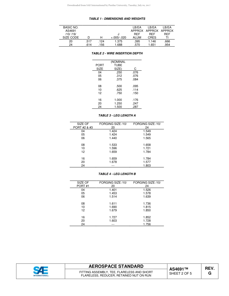 SAE AS4691G-2017.pdf_第2页