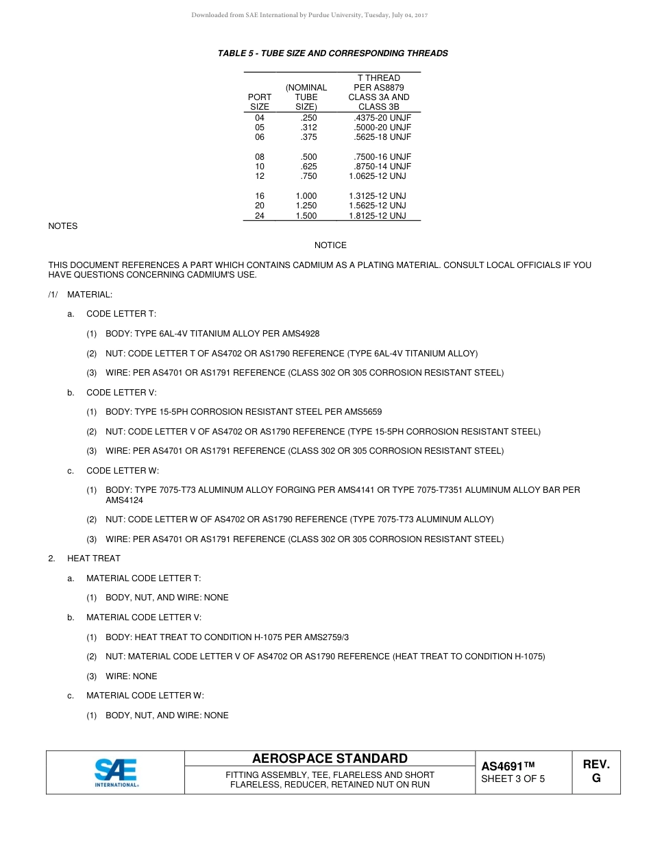 SAE AS4691G-2017.pdf_第3页