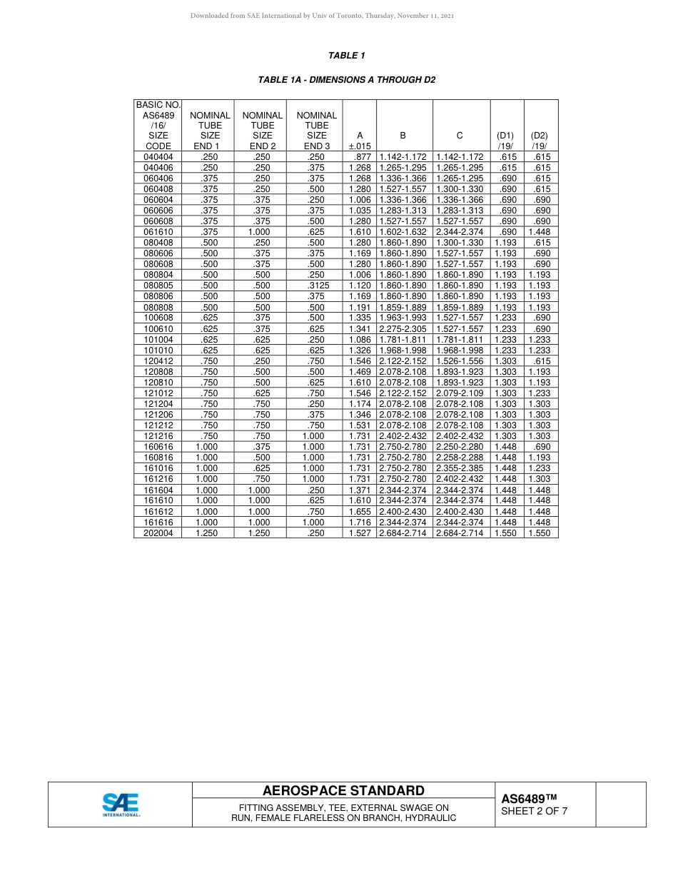 SAE AS6489-2018.pdf_第2页
