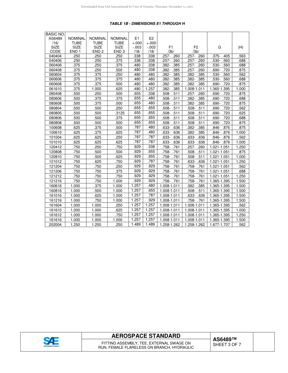SAE AS6489-2018.pdf_第3页