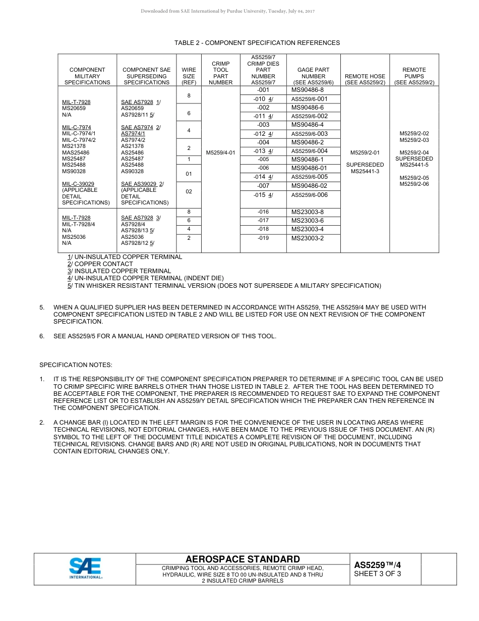 SAE AS5259-4-2017.pdf_第3页