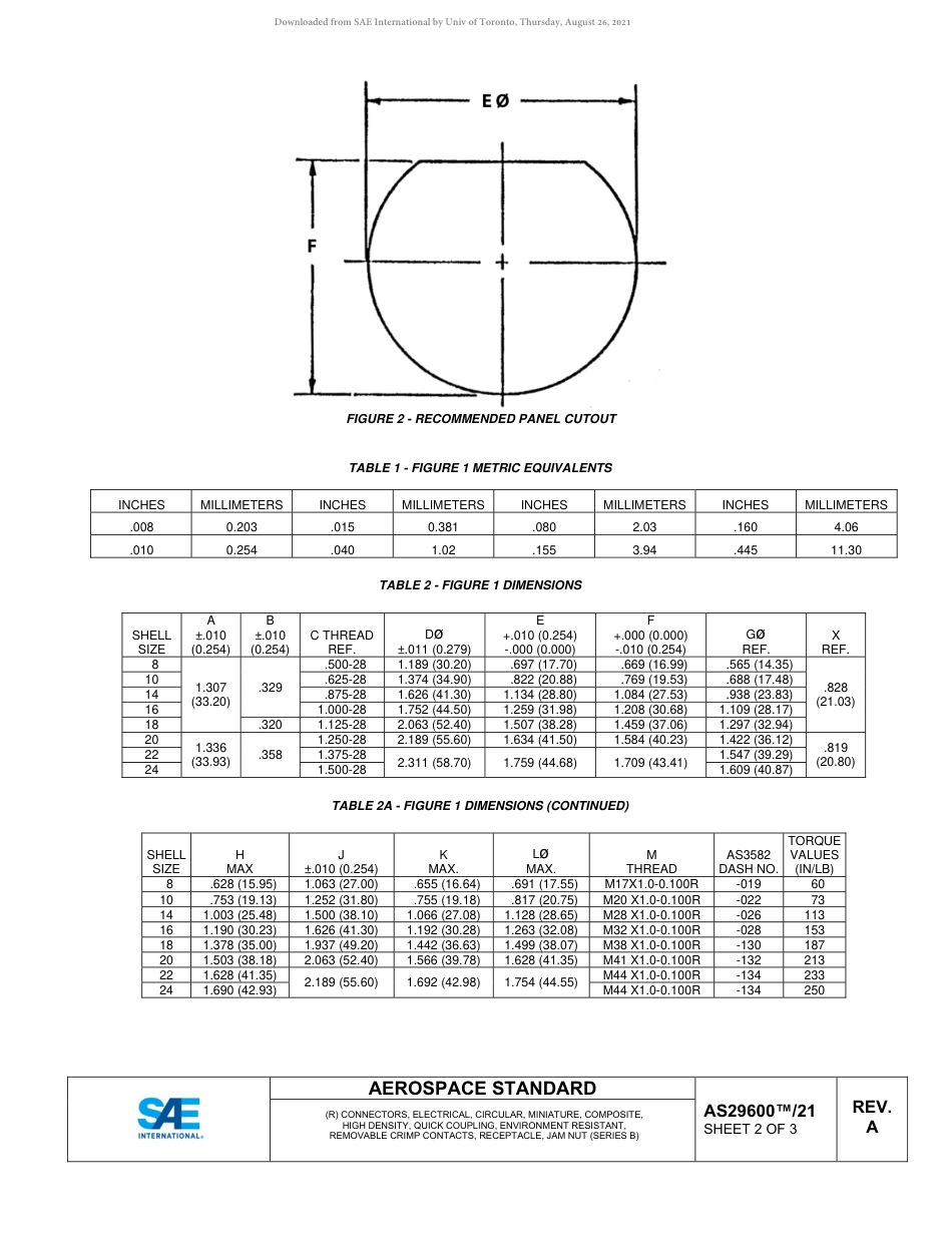 SAE AS29600-21A-2020.pdf_第2页