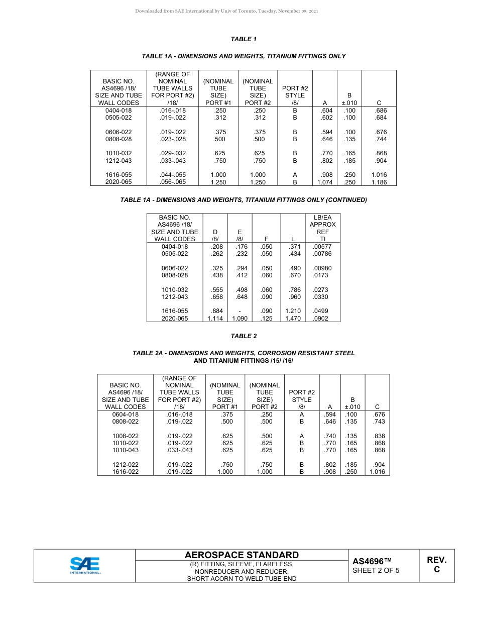 SAE AS4696C-2018.pdf_第2页