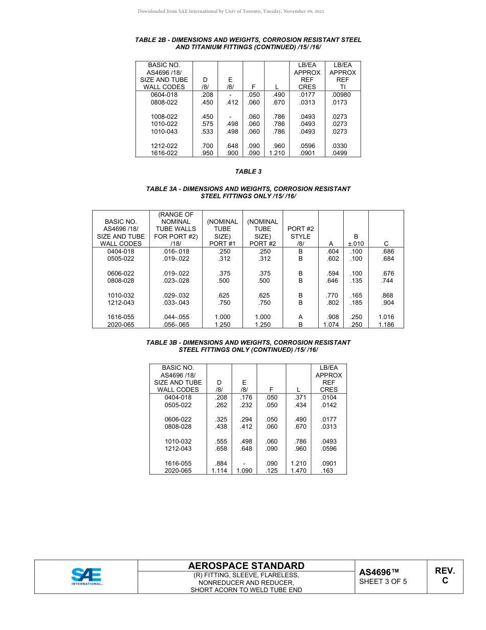 SAE AS4696C-2018.pdf_第3页