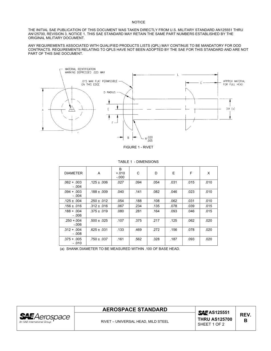 SAE AS125551B - AS125700B-2012.pdf_第2页