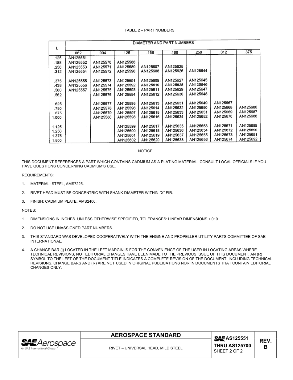SAE AS125551B - AS125700B-2012.pdf_第3页
